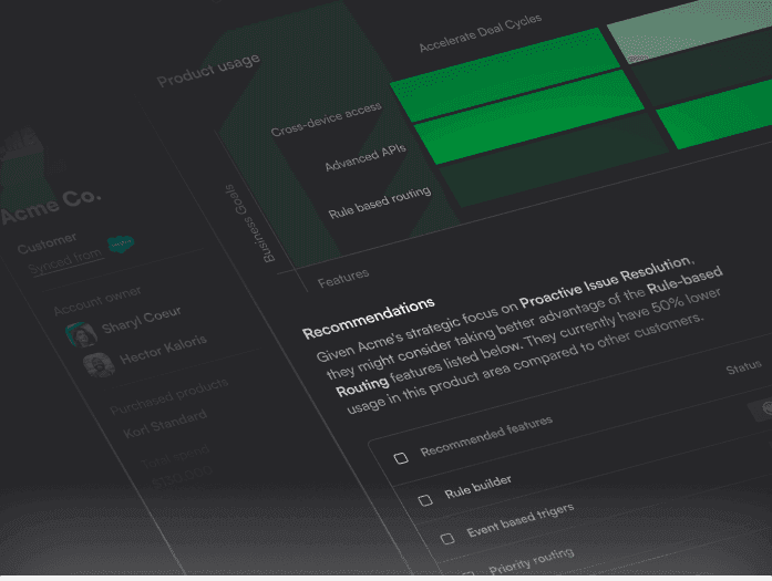 Korl looks at customer data, product data and usage data to surface AI powered recommendations for each customer