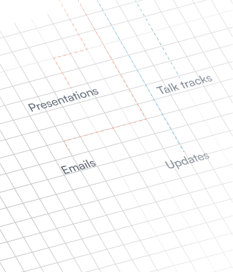 generate personalized presentations for each customer